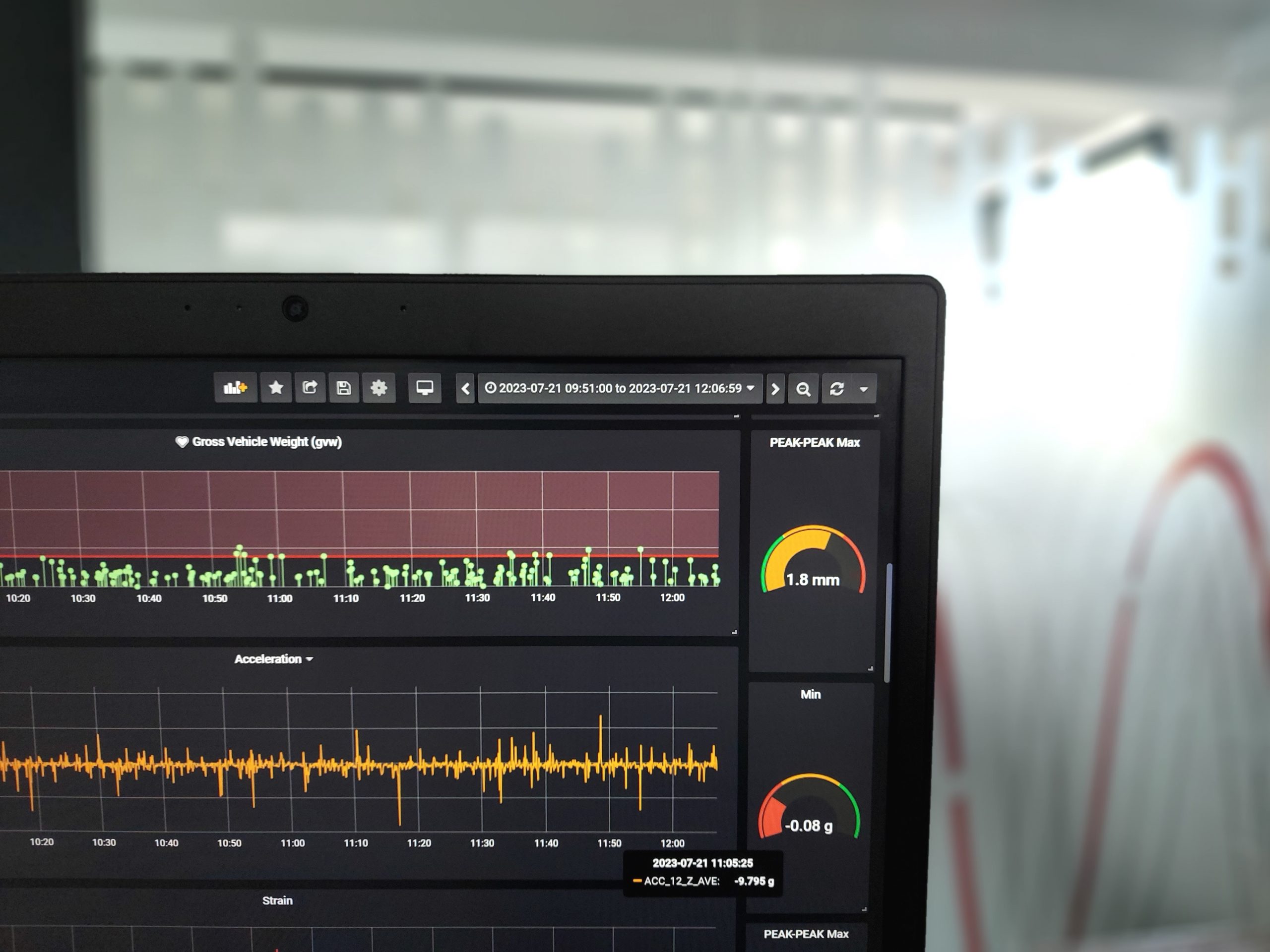 ISWIM Webinar: WIM Data for Bridges